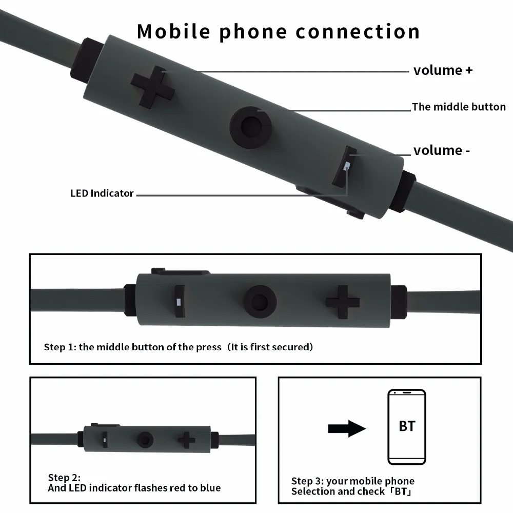 Bluetooth наушники Plextone BX338 с микрофоном и шейным ободом|Наушники гарнитуры| |