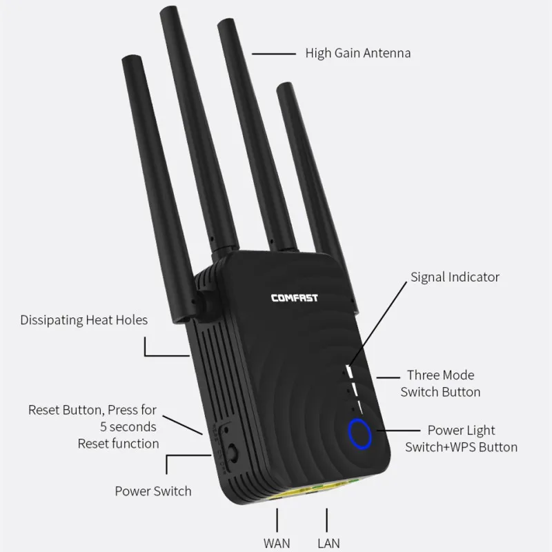Новый подарок 1200 Мбит/с 2 4G и 5G беспроводной Wi-Fi ретранслятор для AP/Router 802.11ac