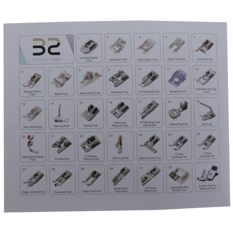 Прижимная лапка для швейной машины 32 шт. | Дом и сад