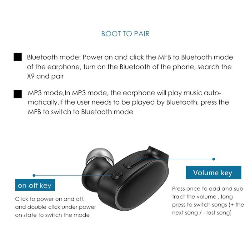 Новейший OVEVO X9 MP3 плеер bluetooth 4 2 наушники 8G IPX7 водонепроницаемые профессиональные