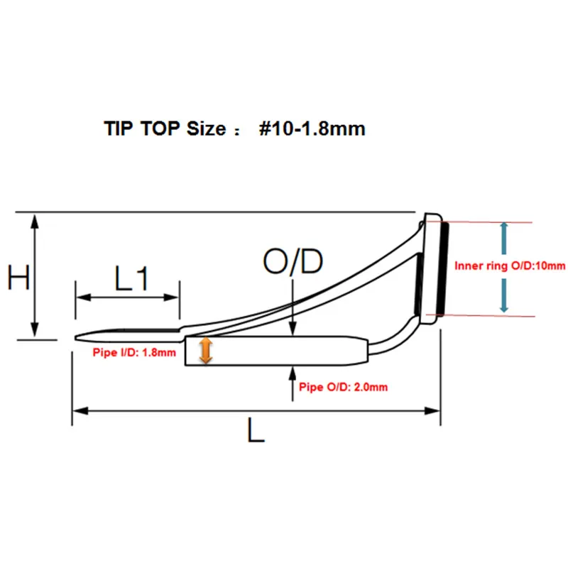 MN Tip Top#8 удочки Repare направляющие 10 шт. удочки направляющие, TIP TOP Guide 8