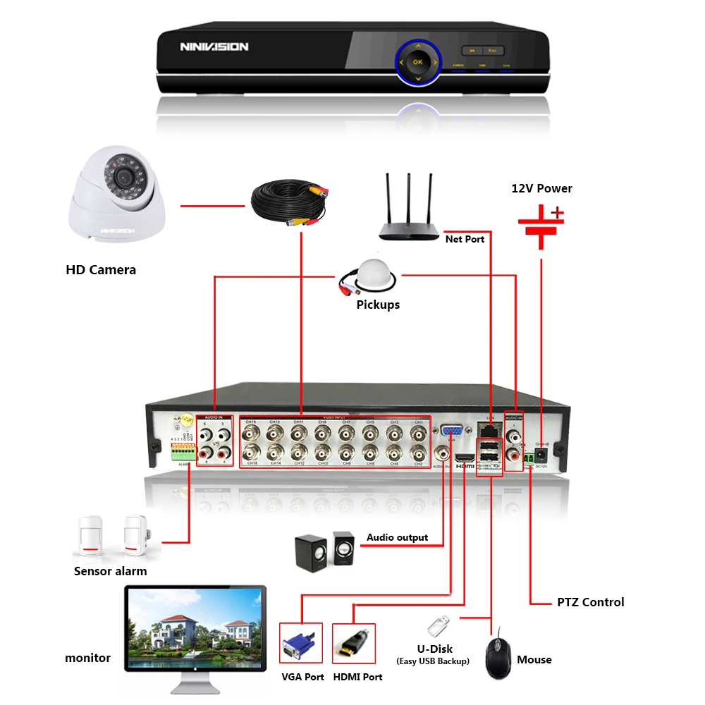 Sony 1200TVL камеры для помещений охранная видео система сеть P2P Облако HDMI 16CH 1080p DVR