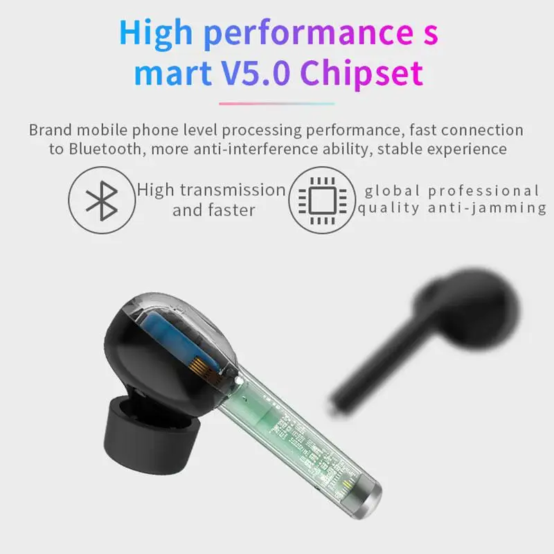 Yiwa TW40 TWS сенсорное управление Bluetooth беспроводные наушники Беспроводная гарнитура наушники для Xiaomi iPhone