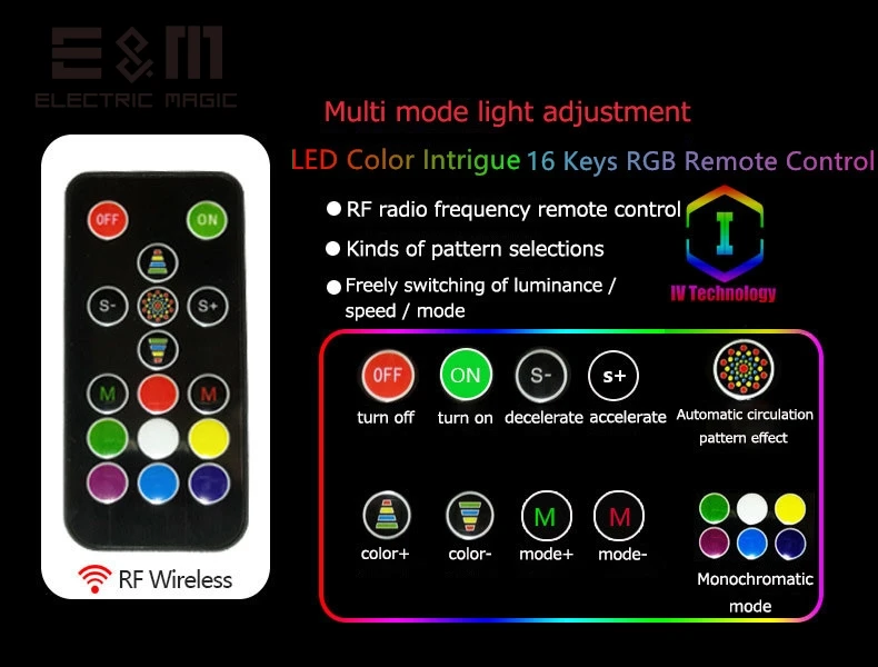 Универсальный RGB RAM LED бронированный корпус памяти светящийся радиатор для
