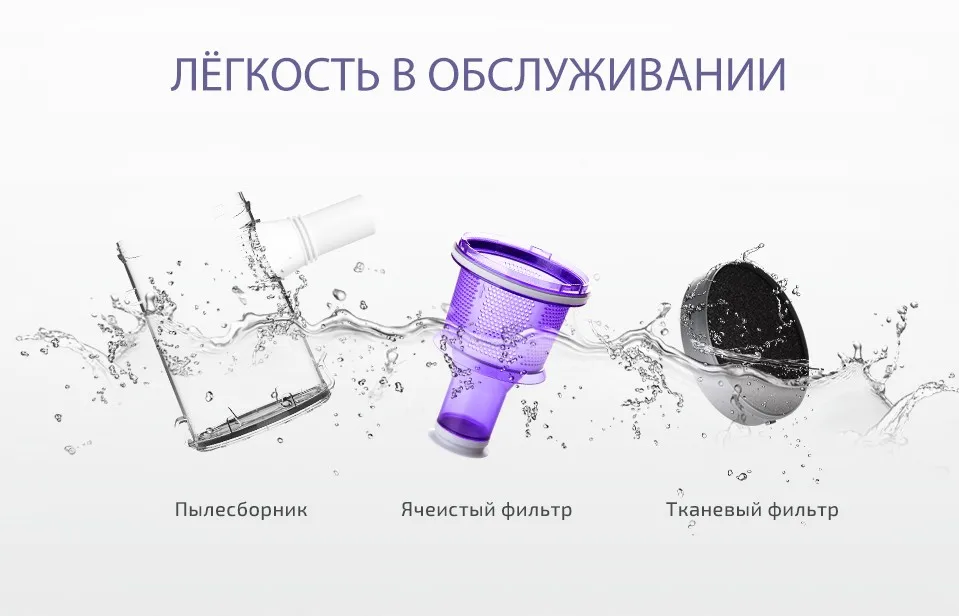 PUPPYOO низкая шум портативный бытовой Пылесосы для автомобиля ручной пылесборник и аспиратор WP526-C