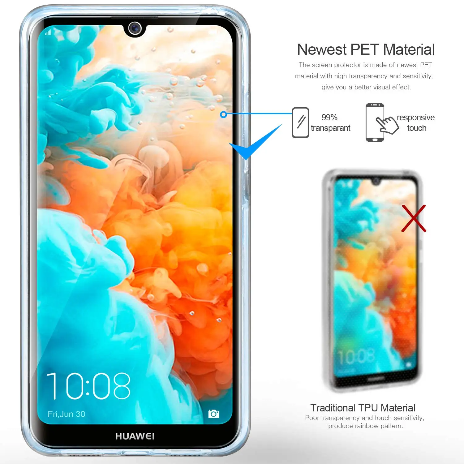 Для Huawei Y6 Prime 2019 чехол 360 градусов силиконовый 2 в 1 Жесткий ПК задняя часть + Мягкий