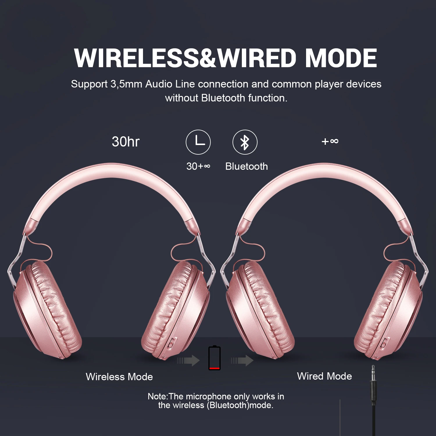 EKSA беспроводные наушники Bluetooth 5,0 гарнитура 40 мм драйвер богатый бас легкий fone de ouvido с микрофоном для телефона 500 мАч розовый