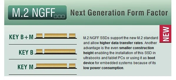 M.2 портативный ssd жесткий диск SSD Чехлы Кабель с разъемом типа c usb 3,1 M2 NGFF 2242/2260/2280 жесткий диск HD корпус серебристо-черного цвета для Macbook