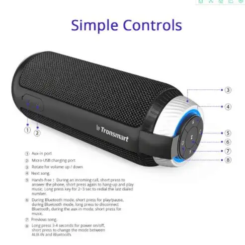 Tronsmart Element T6 Bluetooth динамик портативный саундбар 4 1 аудио приемник беспроводной