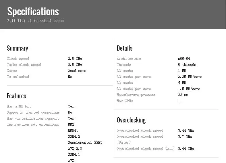 Процессор Intel Core I7-4710MQ SR1PQ процессор I7 4710MQ 2,5 ГГц-3,5 ГГц L3 = 6 м четырехъядерный процессор в течение 1 дня