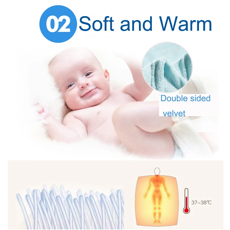 Теплая фланелевая Одеяло Коралл плед для диван воздуха бросить путешествия