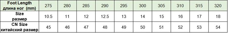 Misalwa более размеры 37–46 Лето/Осень полые Туфли под платье Для мужчин мягкие, из кожаного спилка с острым носком; Мужская обувь в стиле Дерби из ткани Оксфорд Бизнес Формальные Туфли без каблуков