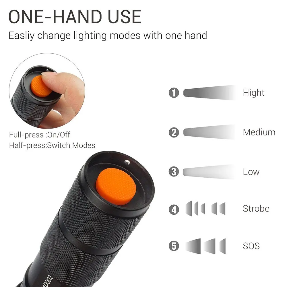 POPPAS Micro USB 1300LM CREE XML-T6 L2 Chips Flashlight LED Torch Zoomable Ultra Bright Handheld Water Resistant 2400mAh | Лампы и