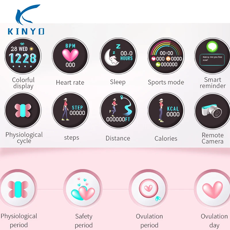 Браслет женские HeartRate Smartband Водонепроницаемый Удаленная камера Спорт фитнес-браслет сообщение re mi под пк-xiomi mi band3