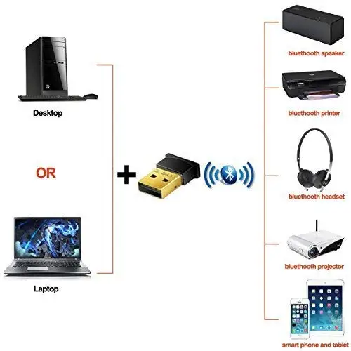 Мини USB Bluetooth V 4 0 Двойной режим Sem Fio адаптер CSR 2 0/3 для Windows 10 8 XP Win 7 Vista 32/64 |