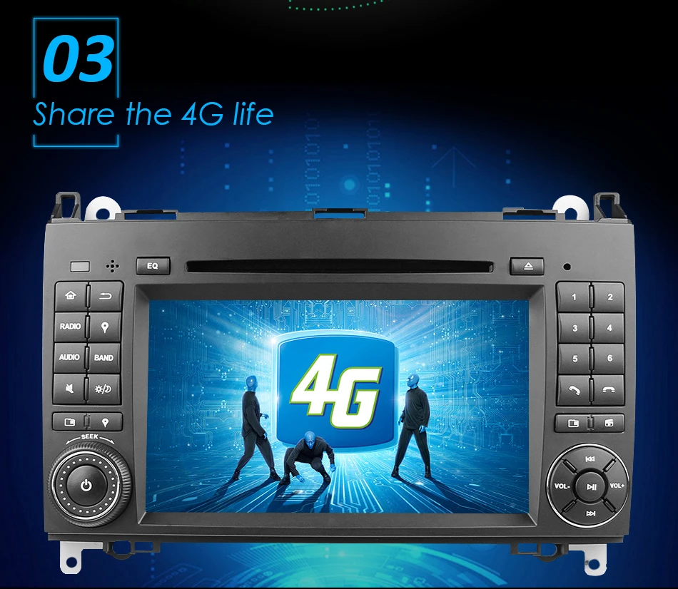 Eunavi 2 din Android 9 автомобильный DVD мультимедиа для Mercedes Benz Sprinter Vito W169 W245 W469 W639 W906 B200 Авто радио gps Восьмиядерный