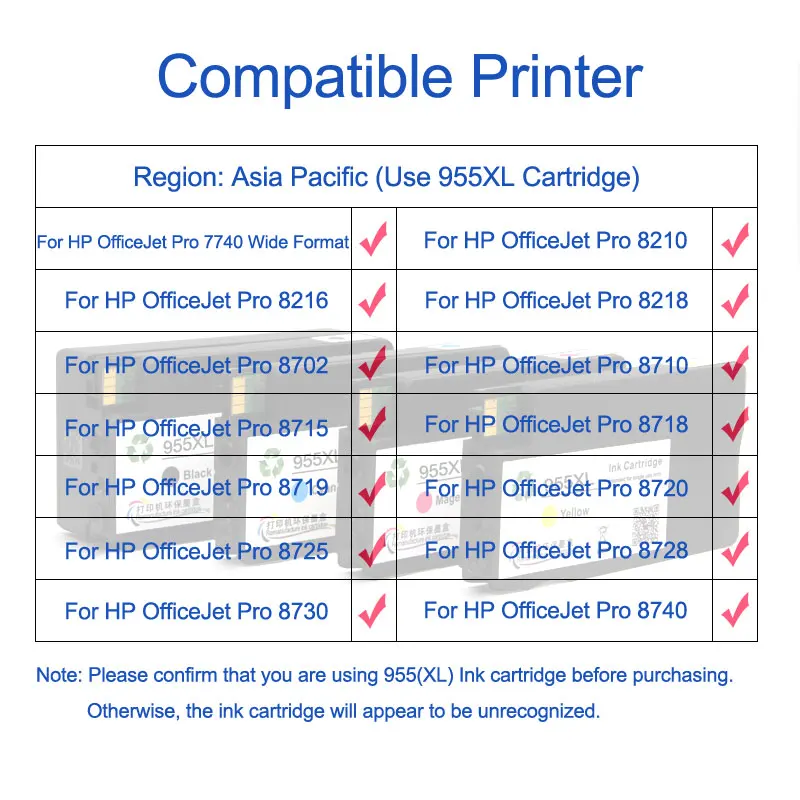 Картридж для принтера HP 955 955XL подходит OfficeJet Pro 7740 8210 8710 8715 8720 8730 8740 8725