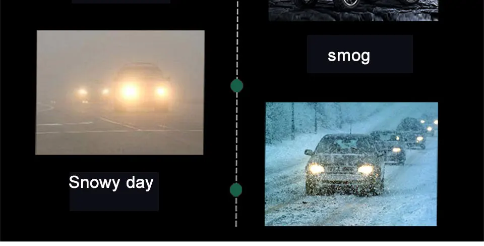 Автомобильный светильник H1 H3 H4 H7 H8 H9 H11 9005 HB3 9006 HB4 Авто галогенные лампы туман светильник s 55W 100W 12V 3000K 6000K головной светильник s лампы