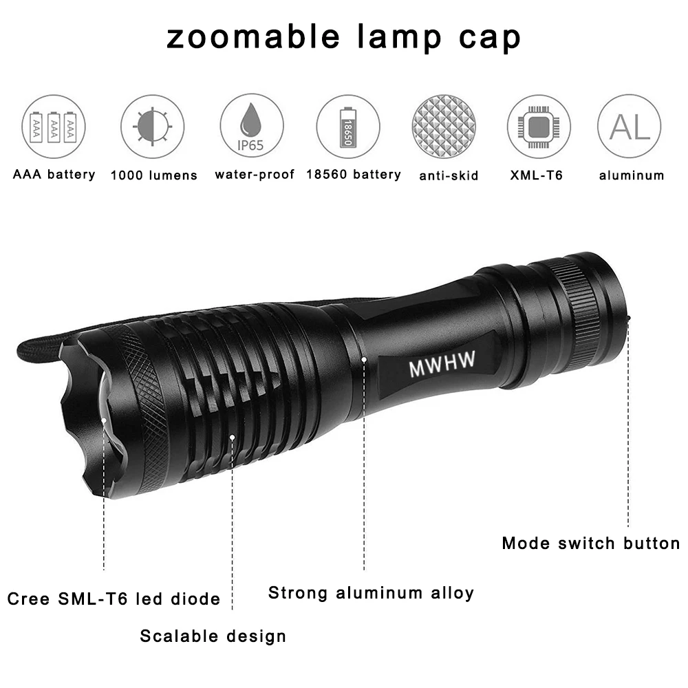 Перезаряжаемый аварийный мини фонарь PowerGreen 1000 люмен|lamp lamp|lamp nightlampe rechargeable |