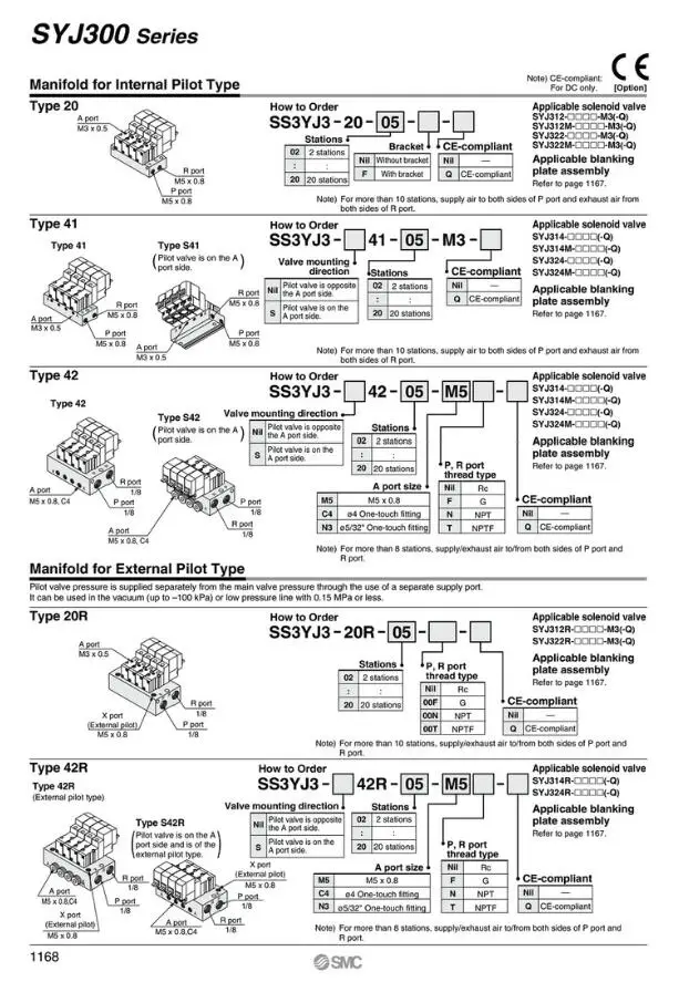 SYJ512-5LZ-M5-F SYJ3242-5LZ SYJ3233-5LOZ SYJ314M-6LZD-M5 SYJ3233-5MZ-X126-Q детали пневматики SMC электромагнитный клапан ycv серии