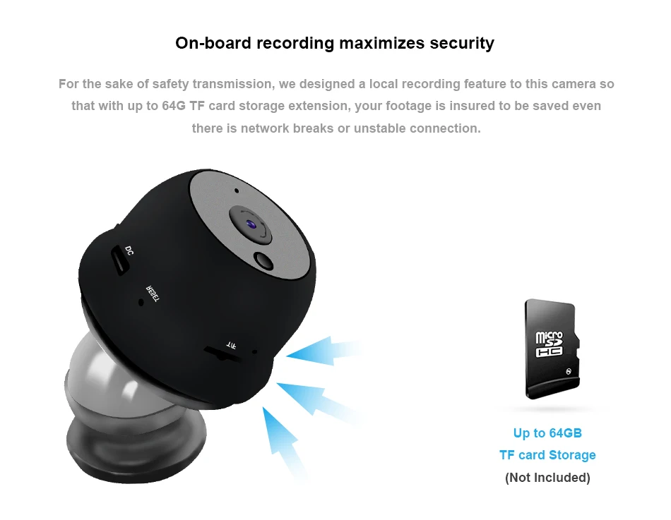 Smhome 720P HD мини беспроводная ip-камера поддержка 64G TF карта хранения P2P облачный вид и воспроизведение Простая установка радионяня