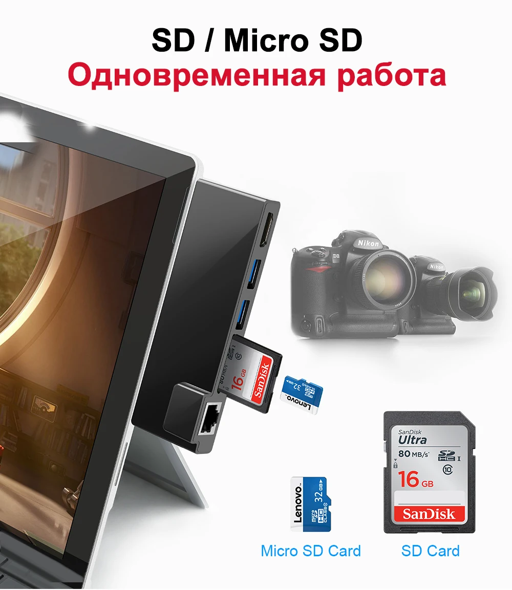 Rocketek usb 3,0 концентратор кард-ридер 4K HDMI 1000 Мбит/с гигабитный Ethernet адаптер для SD/TF micro SD microsoft Surface Pro 3/4/5/6