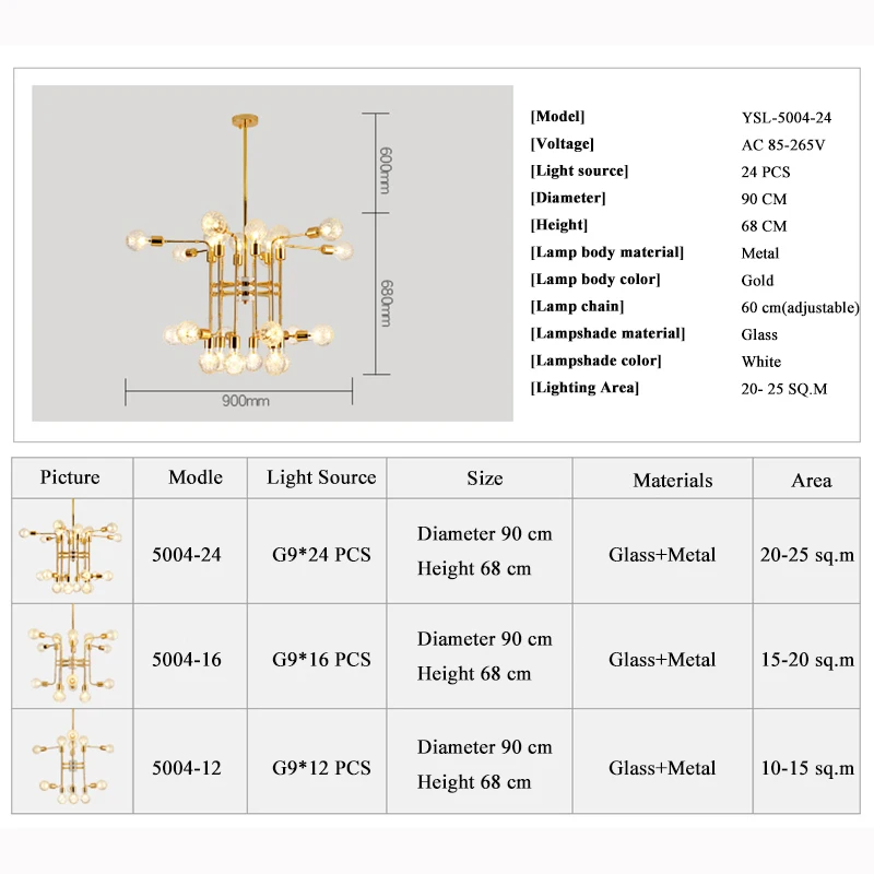Современные люстры освещение шариковая Подвесная лампа золото металл|Люстры| |