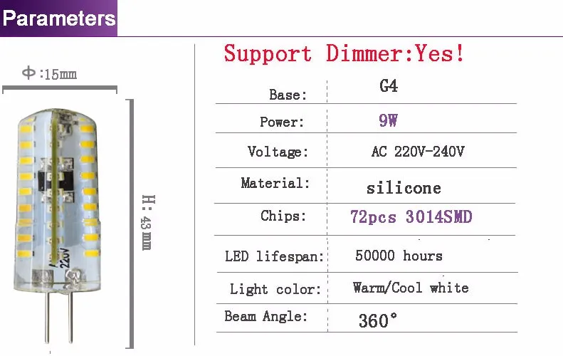 5 шт. Led 220 V G4 лампа G4 светодиодные лампочки постоянного/переменного тока 12В 220V3W-12W SMD 3014 Светодиодный прожектор 360 Угол луча заменить для хрустальной люстры