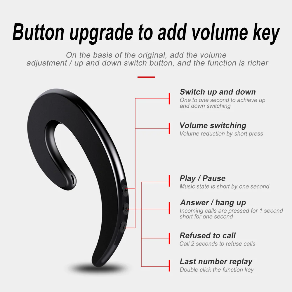 Новые мини Bluetooth наушники спортивные беспроводные 4 1 гарнитура ушной крючок с