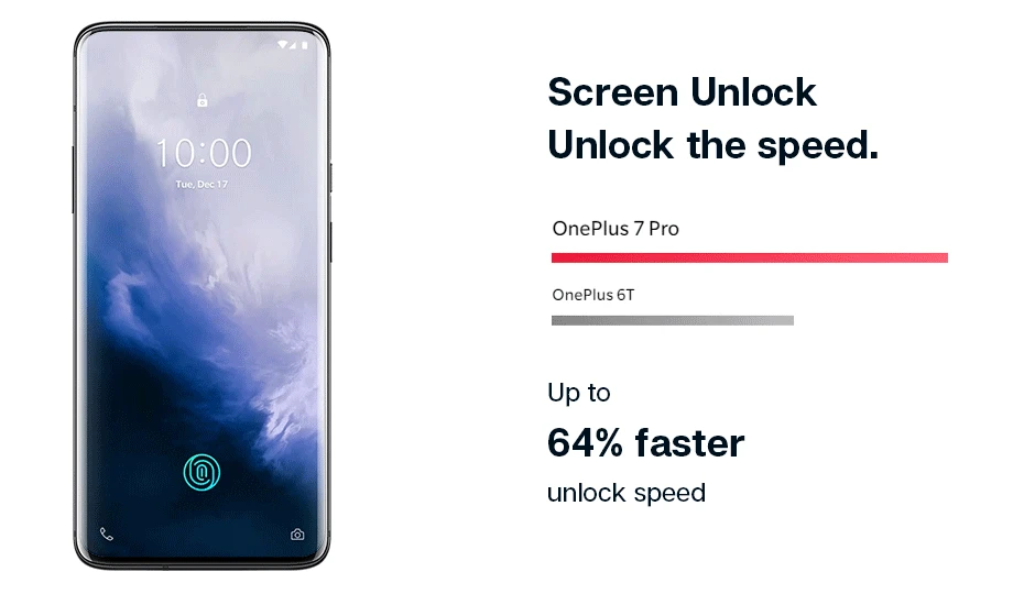 Скидка 1200 руб Промокод: newyear1200 Смартфон OnePlus 7 Pro с глобальной ПЗУ, 6 ГБ, 128 ГБ, камера 48 МП, Snapdragon 855, 6,67 дюймов, жидкий AMOLED дисплей, отпечаток пальца UFS 3,0, NFC