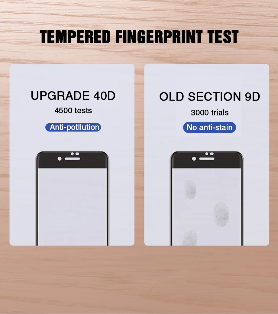 40D полное покрытие из закаленного стекла для iphone 8, 7 Plus, 6, 6 S, Защитное стекло для iphone X, XS MAX, XR, 5, 5S, SE, защитное стекло