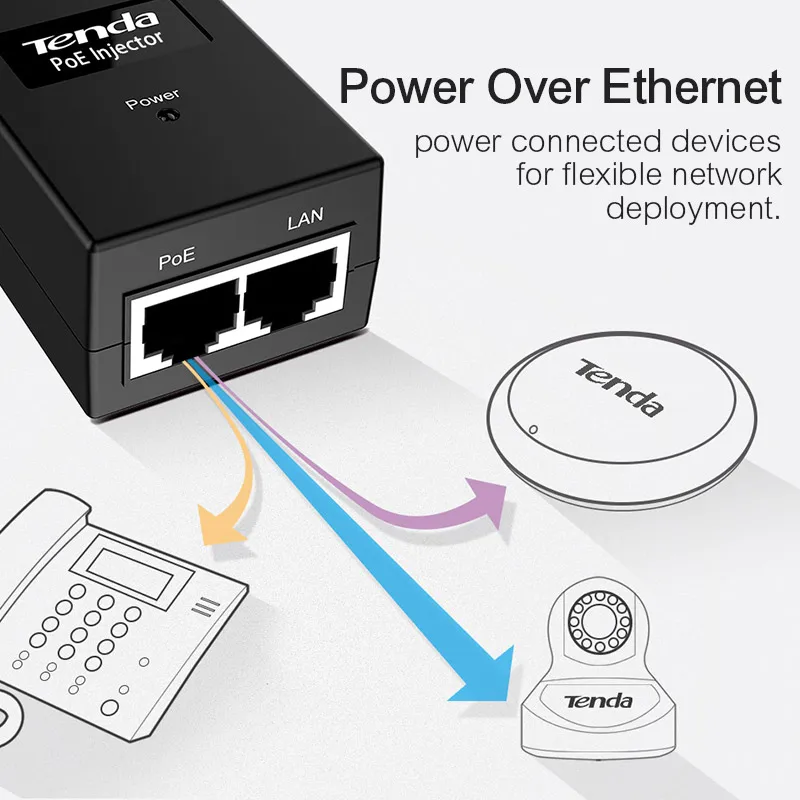 Tenda PoE15F Инжектор адаптер 10/100 Мбит/с Мощность 802.3af 15 Вт RJ45 Ethernet сетевой коммутатор