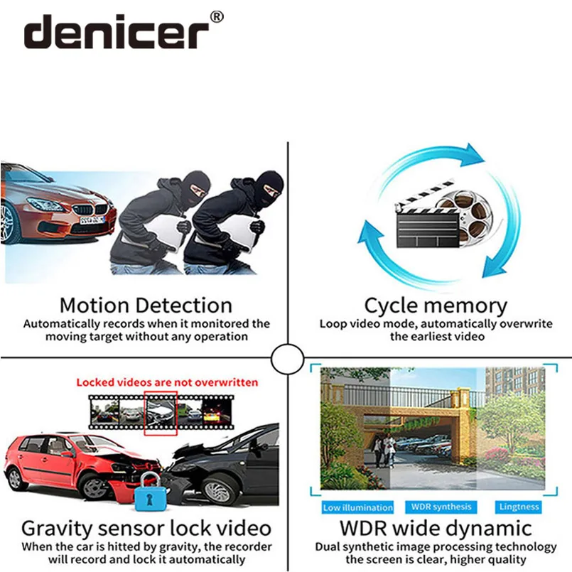 Denicer Dash camera Novatek 96658 Автомобильная камера Full HD 1080P DVR 170 градусов широкоугольный