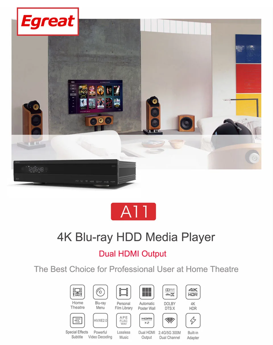 Egreat A11 3D 4K Blu-Ray HDD медиаплеер Bluetooth 4,0 2G/16G Android tv Box домашний кинотеатр HDR 10 2,4G/5G WiFi Dolby Atmos/DTS: X