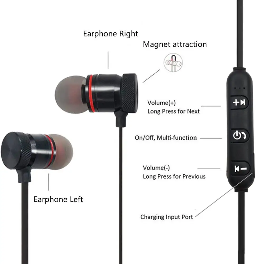 Спортивные Беспроводные Наушники Bluetooth магнитные стереонаушники-вкладыши