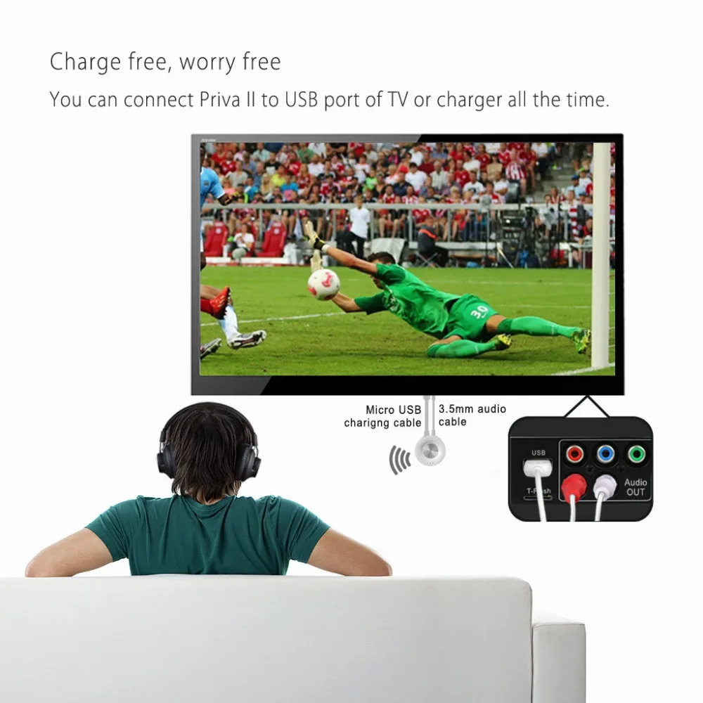 Avantree aptX Bluetooth передатчик с низкой задержкой для ТВ двойная связь двух