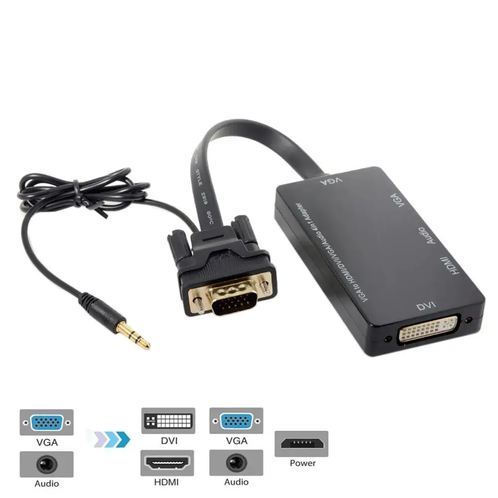 VGA вход Настольный графический ноутбук обратный HDMI DVI звуковая карта аудио 4 в 1