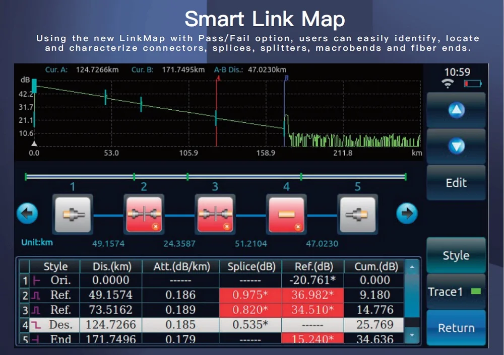 Orientek K70 рефлектометр SM/1490 PON/SM& MM OTDR+ оптический Мощность метр+ 10 мВт VFL, оптический измеритель коэффициента отражения методом временных интервалов, использовав интеллектуальную связь Smart Link карта