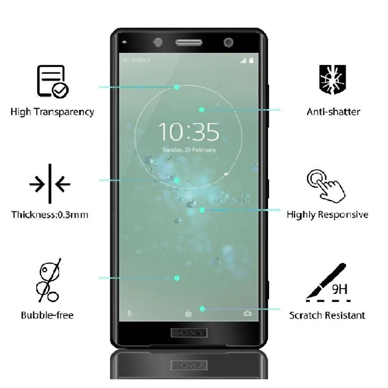2 шт. закаленное противоударный Стекло для SONY Xperia XZ2 компактный чехол экран