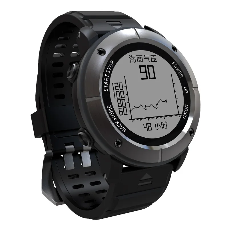 Новая технология UWear UW80 уличные спортивные gps Смарт часы Альпинизм плавание марафон водонепроницаемые часы Смарт Bluetooth V4.0