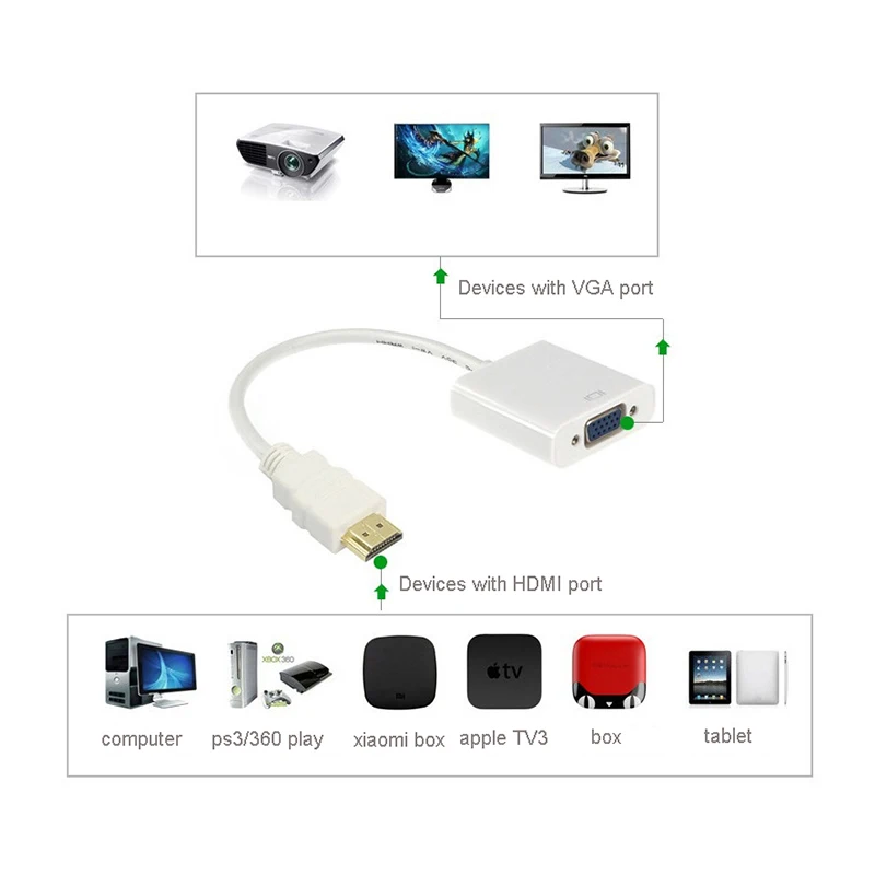 HDMI к VGA адаптер Мужской Женский видео конвертер 1080P цифро аналоговый аудио для ПК