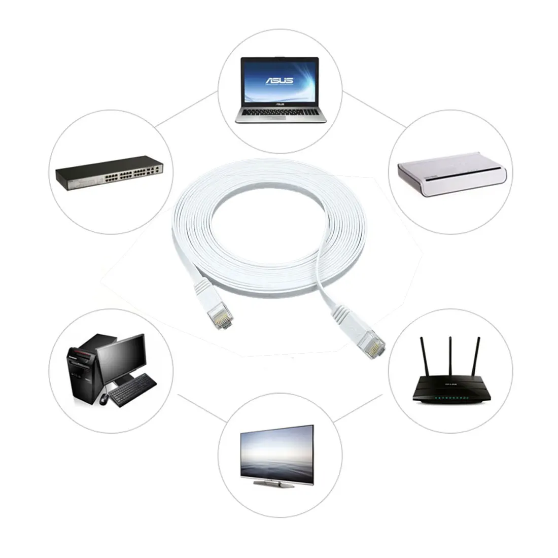 0.3m 1m 3m 15m 30m cable CAT6 Flat UTP Ethernet Network Cable RJ45 Patch LAN Blue White Color Optional | Компьютеры и офис