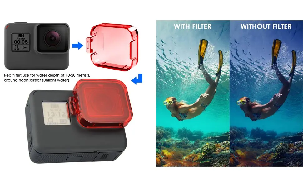 5 цветов фильтр для дайвинга для GoPro Hero 7 6 5 Черная крышка для камеры крышка объектива Красный Серый Фиолетовый Оранжевый фильтр для Go Pro Аксессуары