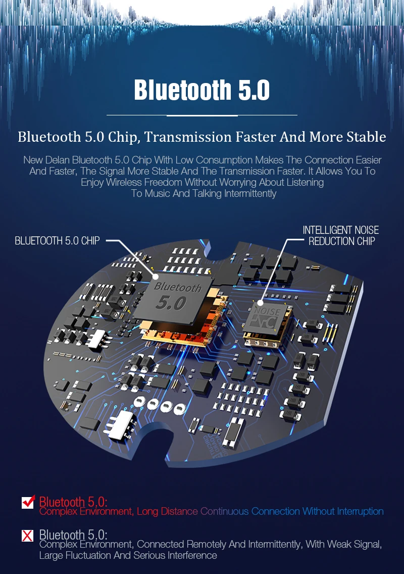 TWS, Bluetooth наушники, бас, водонепроницаемые, вкладыши, air Ear dort, гарнитура, шумоподавление, беспроводные наушники, наушники для телефона xiaomi