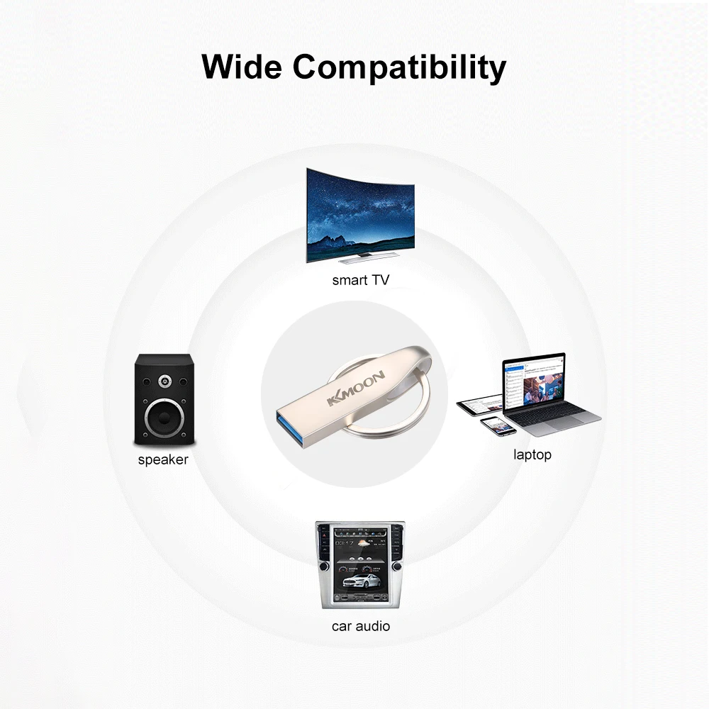KKmoon USB Flash Drive USB3.0 мини Портативный U диск 8 GB Pendrives автомобильный флеш-накопитель Серебряный для портативных ПК