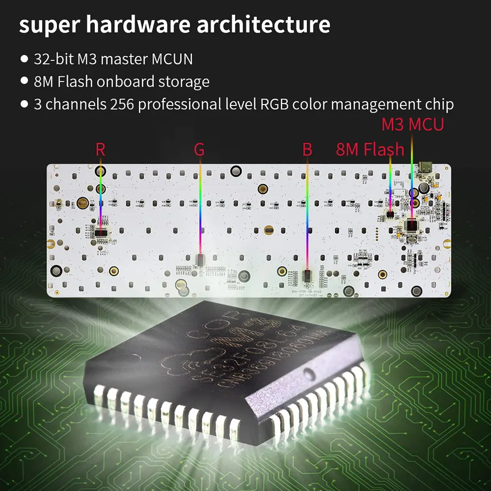 Клавиатура GK61 60% RGB настраиваемый комплект монтажная пластина чехол геймерская