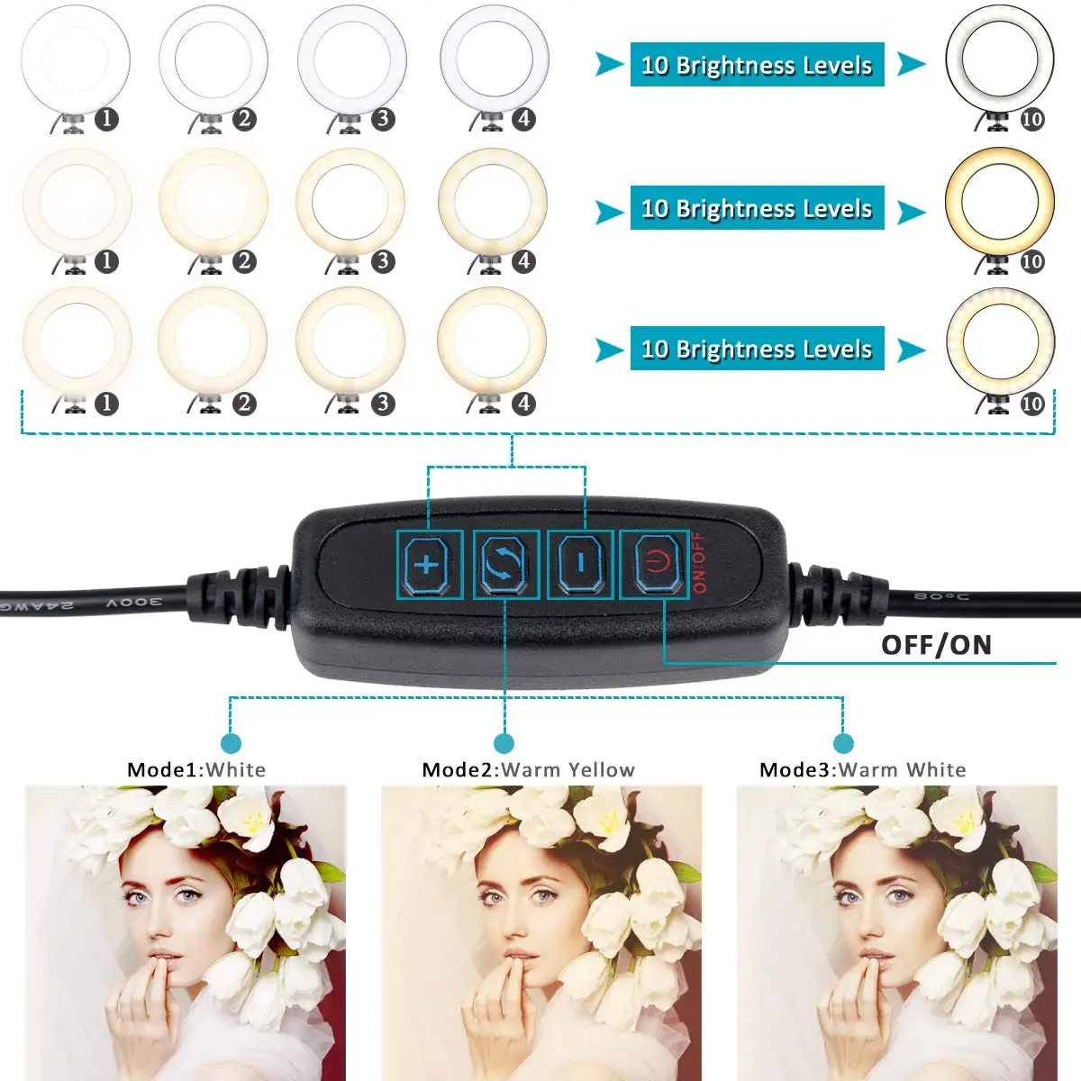 Portable Selfie Ring Light with Tripod Stand for Live Stream-LED Ring Light with Phone Holder for iPhone Samsung YouTube