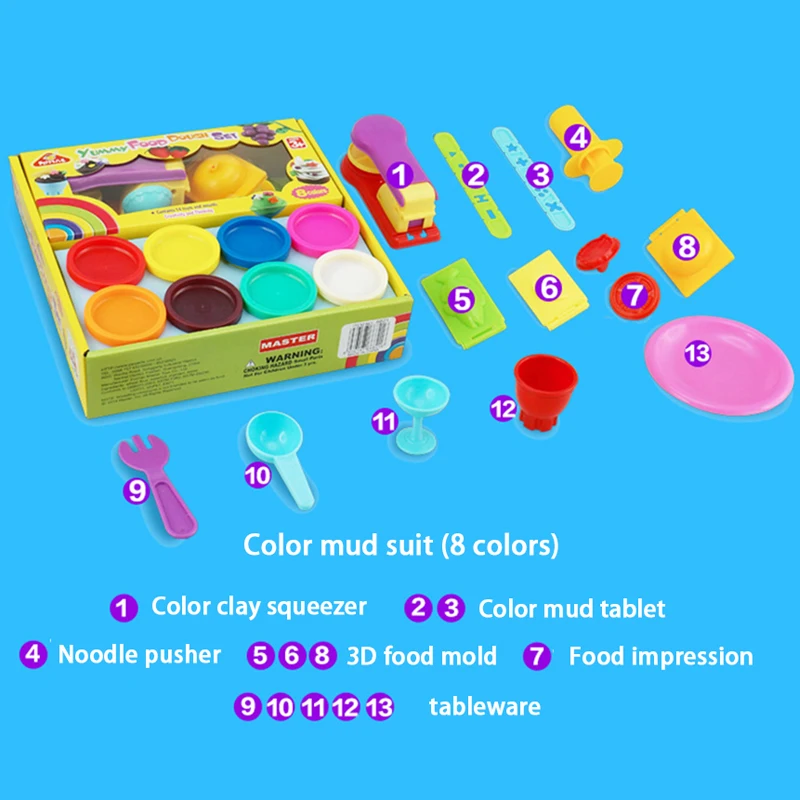 Пластилин сделай сам набор фрез игрушка для девочек|Пластилин| |