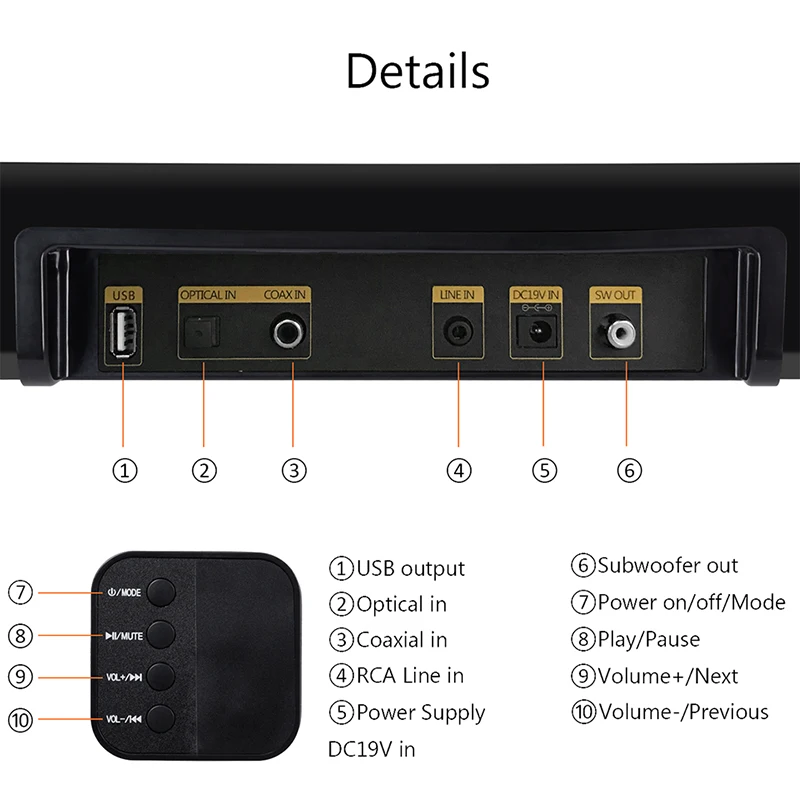 XGODY Саундбар ТВ домашний кинотеатр ET018 Bluetooth динамик 2 1 канальная система цифровой