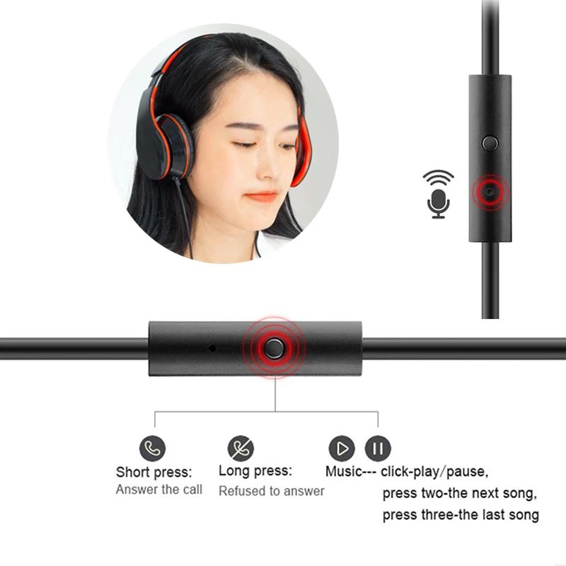 Проводная гарнитура Bass Music для Mei ZU M6 M5 Note Pro 7 5 6 Plus M5s M6s 15 16 наушники телефона